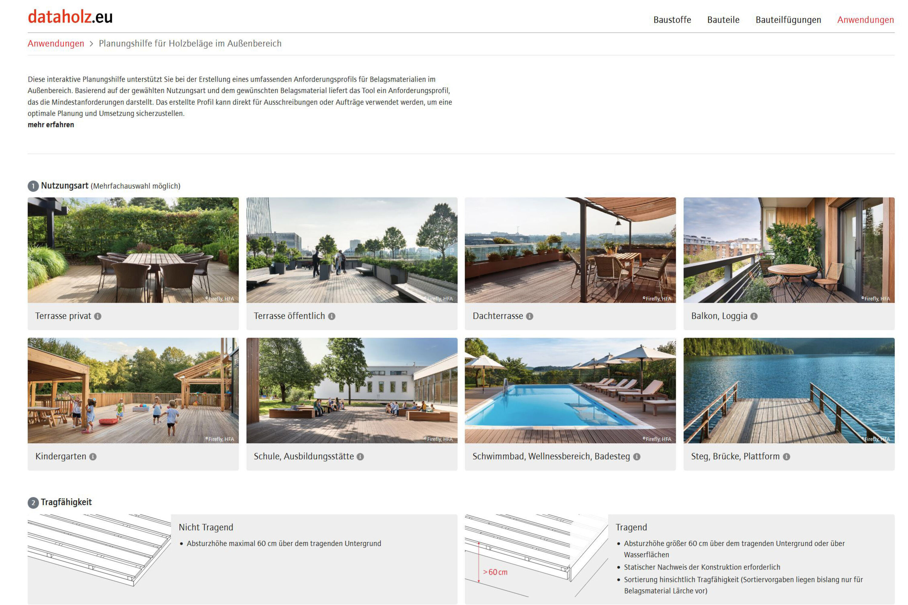 Screenshot der Plattform dataholz.